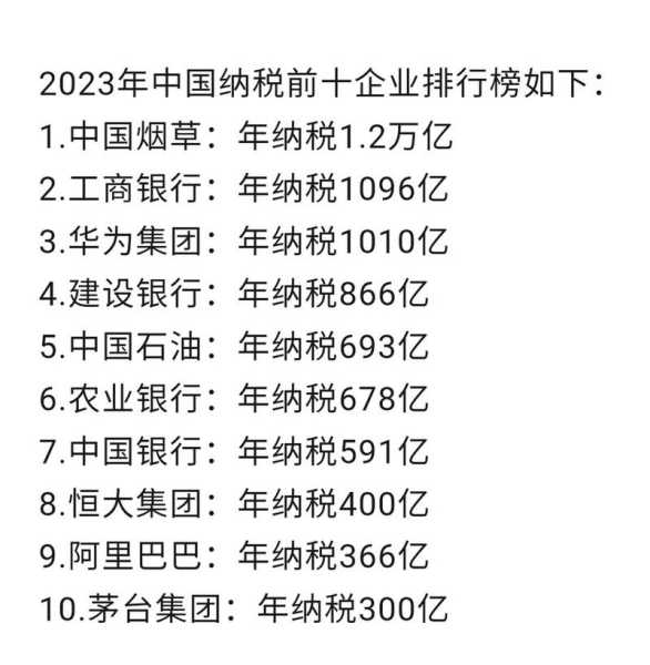 全国税收排名前十企业名单