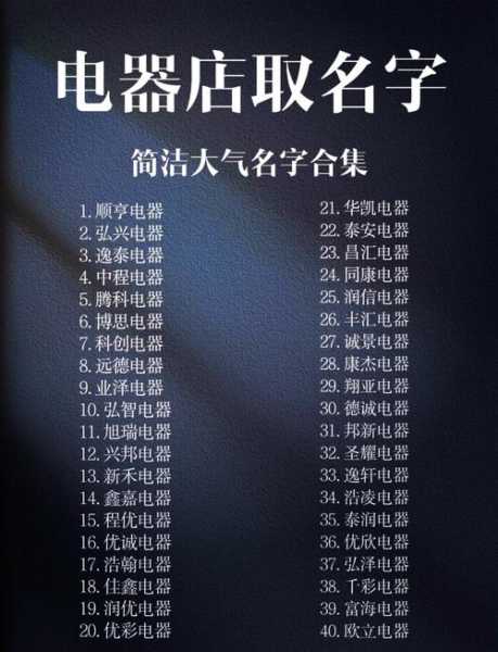 家电知名企业名称