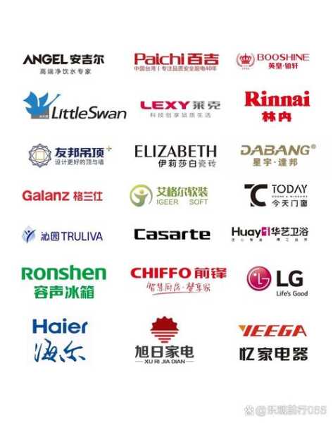 家电品牌合集