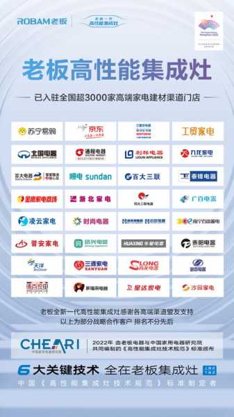 家电行业排名第一的公司是什么