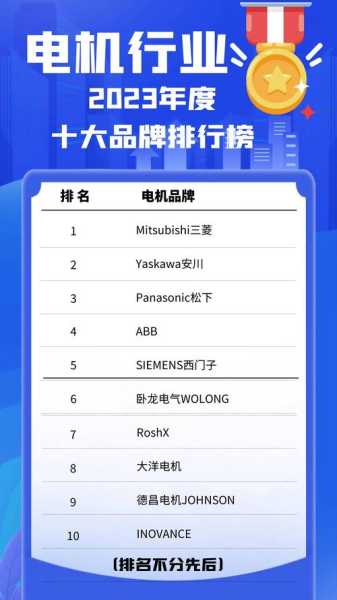 家电行业排名靠后的有哪些企业名称和地址
