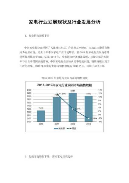 家电行业情况分析怎么写