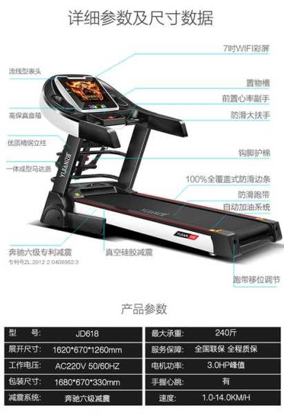 亿健跑步机故障大全图解