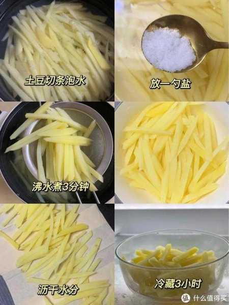 空气炸锅炸薯条的方法和步骤