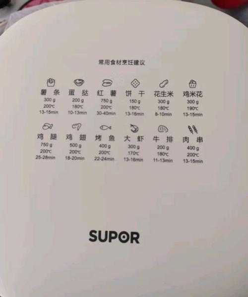 peripop空气炸锅售后电话