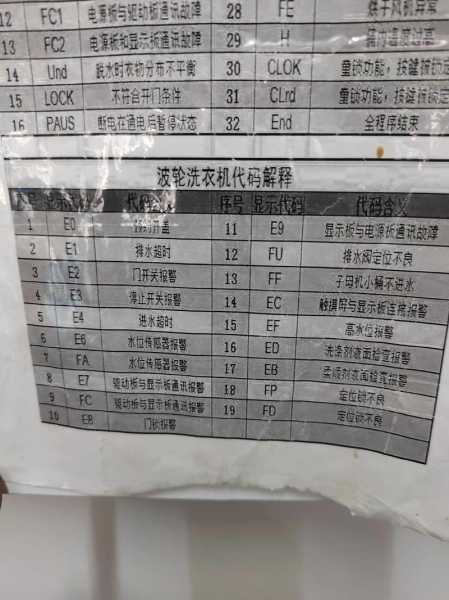 青阳修洗衣机电话号码