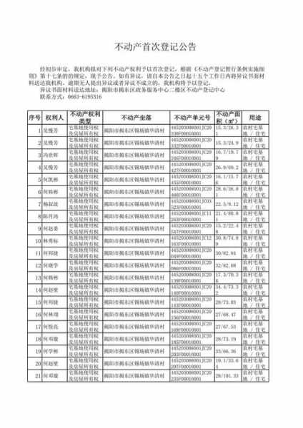 揭阳市锡场镇华清村有多少人口