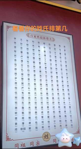 揭东区华清村姓氏排名