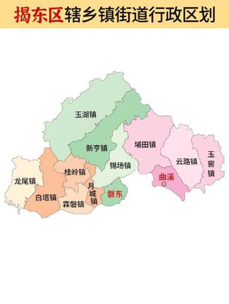 揭阳市揭东区华清村有多少人