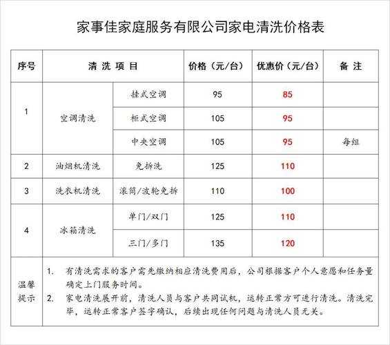 郫都区家电清洗电话号码