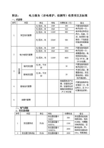 电工维修上门价格