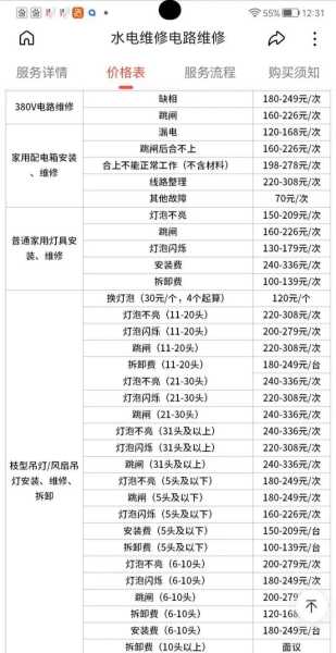 电工维修上门价格