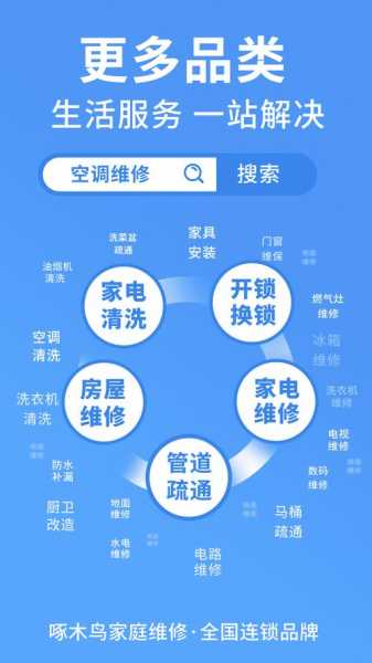 家庭维修平台排行榜大全