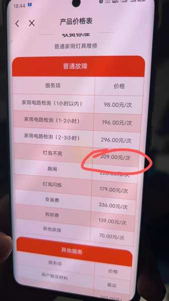 啄木鸟维修漏水多少钱