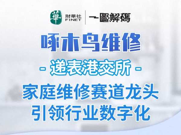 啄木鸟维修公司电话