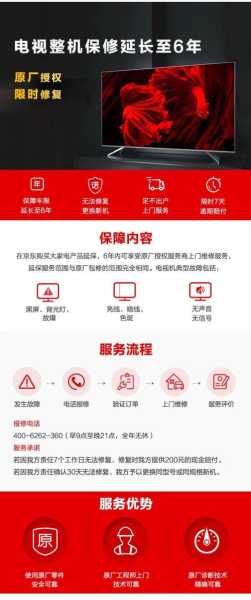 京东家电维修接单平台电话多少