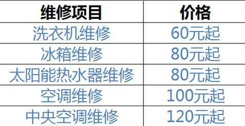 京东家电维修收费标准是多少