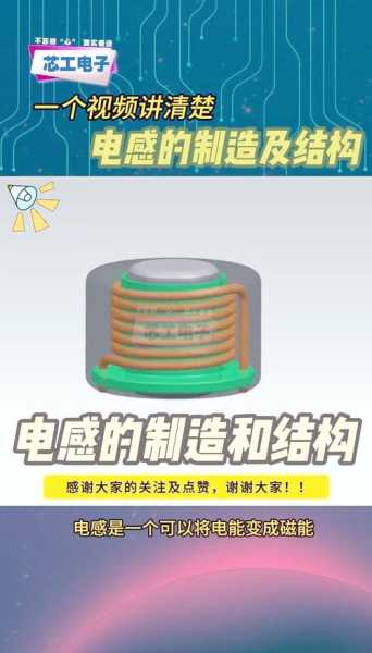 家电维修基础培训(20集全) 电感线圈讲解
