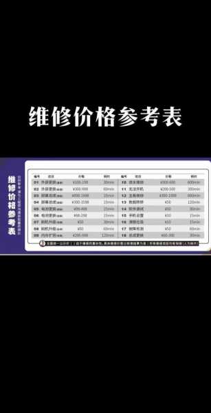 手机维修培训大概学费多少钱