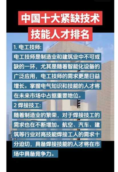 中国紧缺十大技工