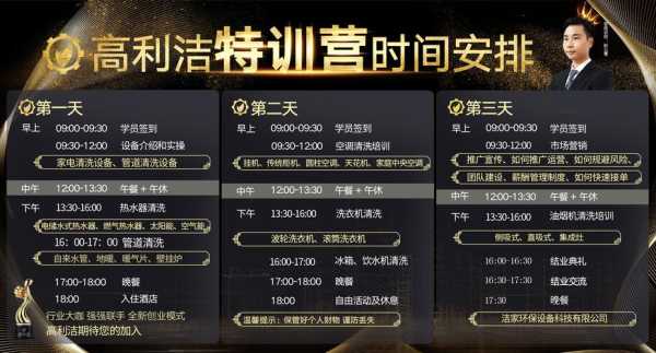 家电维修培训课程内容怎么写