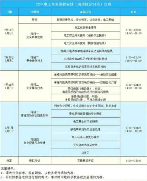 家电维修培训课程表格