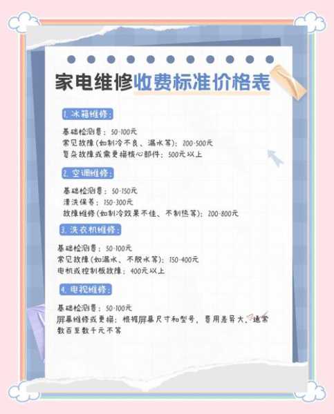 【58同城】渭南现在家电维修什么价格